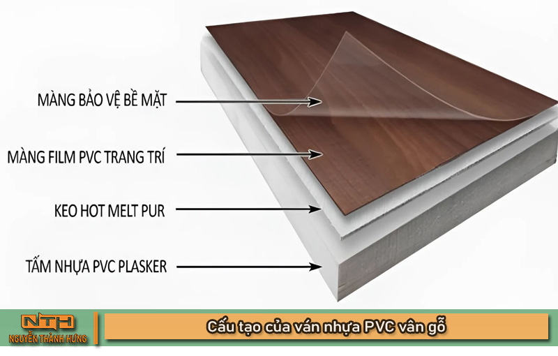 Ván nhựa PVC vân gỗ